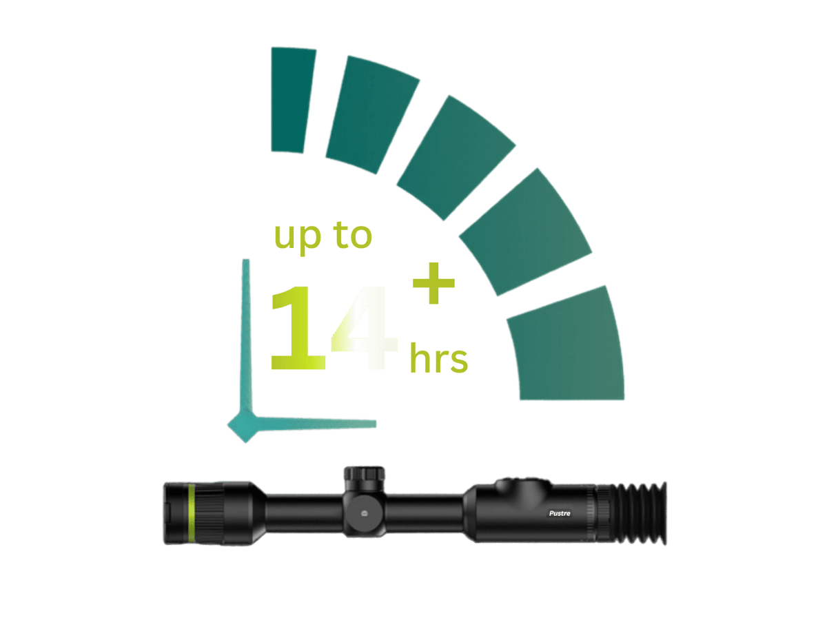 BATTERIE PERFORMANTE