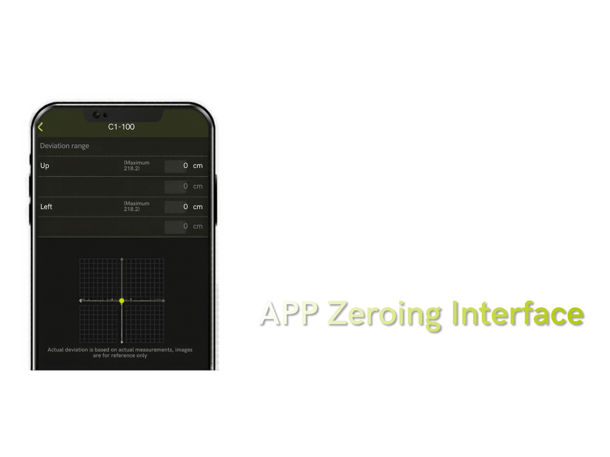 ZÉROTAGE VIA APPLICATION POUR PLUS DE FLEXIBILITÉ ET DE PRÉCISION