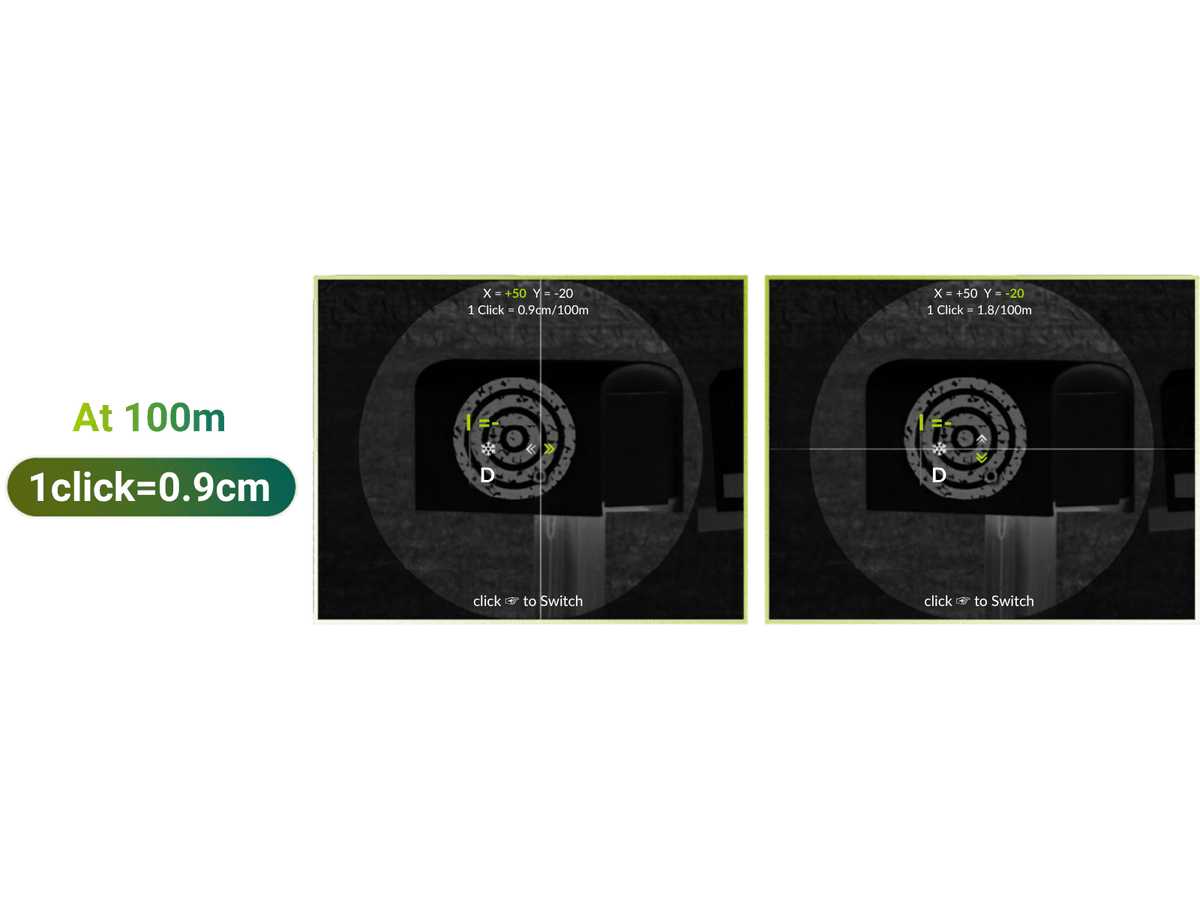 MISE À ZÉRO HAUTE DÉFINITION : VALEUR DE CLIC ULTRA-FINE DE 0,9 CM À 100 M